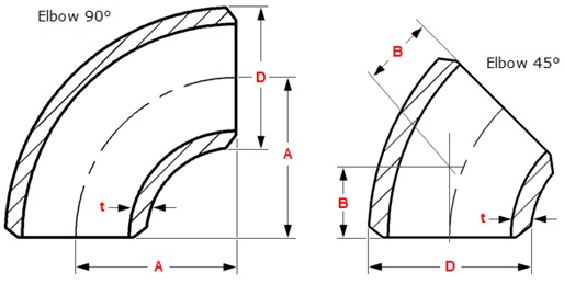long-radius -elbow-drawing