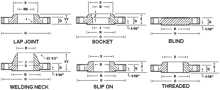 Pipe fittings product design drawing