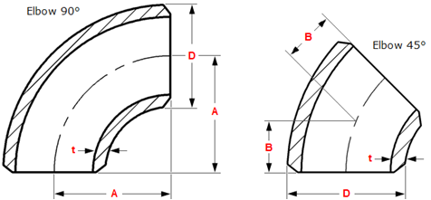 Dimensions of long radius elbows 45 degree 90 degree ASME B16.9