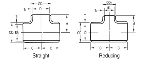 Dimensions of SGP equal tee & reducing tee in JIS B2311/B2312 | Haihao ...