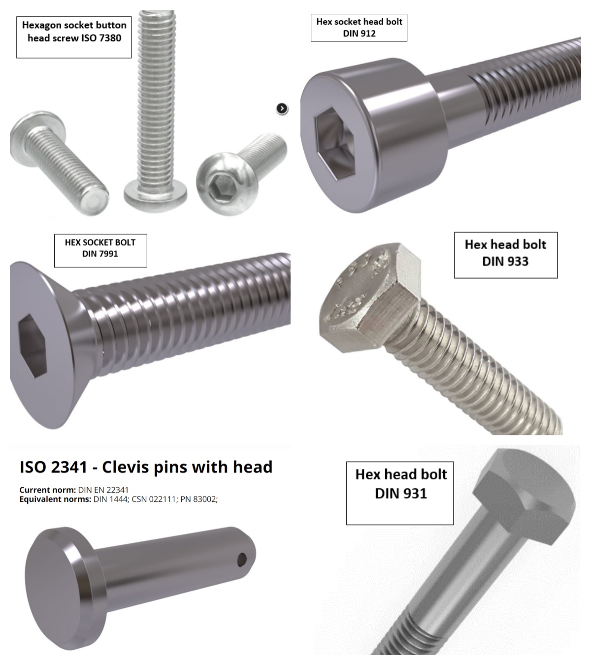 pipeline system fasteners